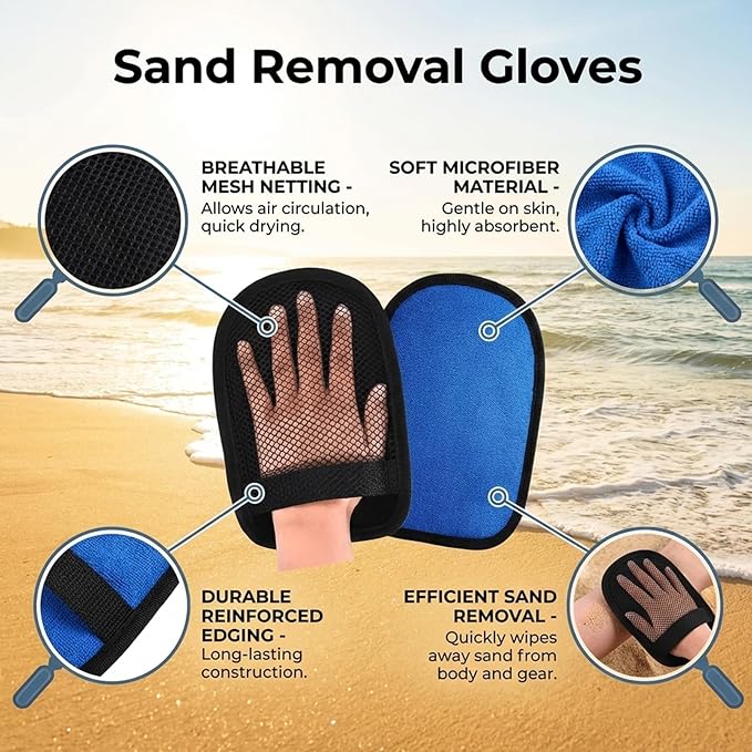 4pcs Sand Remover Mitt, Sand Remover for Beach, Quick Sand Cleaner for Swimming, Beach Volleyball, Children's Sandbox Play and Pet Cleaning, Blue and Pink Color Set
