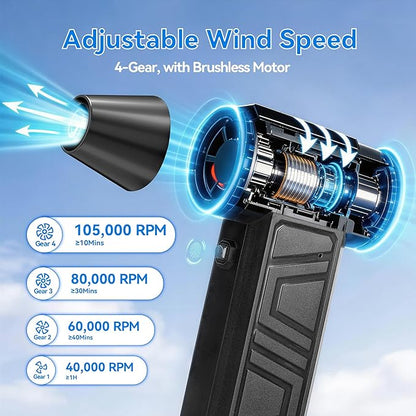 Mini Handheld Blower Hand held Mini Turbo Fan Rechargeable Air Duster Electric Compressed Air Duster Snow Blower Cordless 105000 RPM 4-Gear Adjustable for Car/Computer/Keyboard/Home/Outdoor