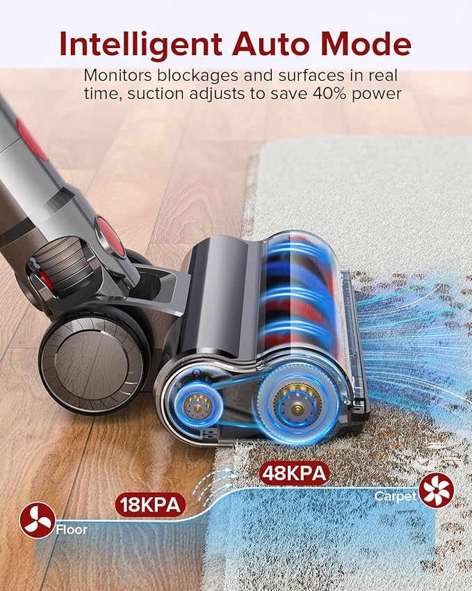 Belife S8 Cordless Vacuum Cleaner, 600W 48Kpa Stick Vacuum with 65Mins Runtime, Self-Standing, 1.6L Large Dust Cup, Anti-Tangle Smart Wireless Handheld Vacuums for Carpet, Hardwood Floor & Pet Hair