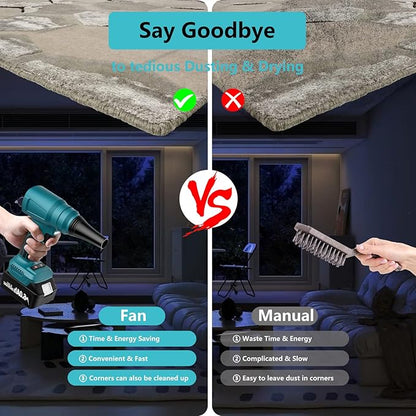 Mini Blower for Makita18V Battery,140000 RPM Brushless Cordless Air Duster,Electric Leaf Blowers for Leaf Cleaning,Compressed Air Dusterfor Keyboard Electric Devices Cleaning,Multiple Usage(Tool only)