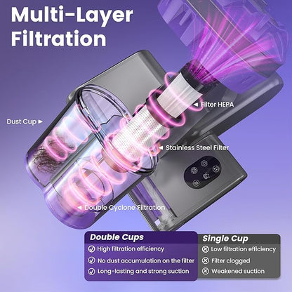 Mattress Vacuum Cleaner, Handheld Bed Vacuum Cleaner with 16Kpa Suction, 253.7nm UV-C Light & 149℉ Hot Air, 550W Double-Cup Handheld Vacuums
