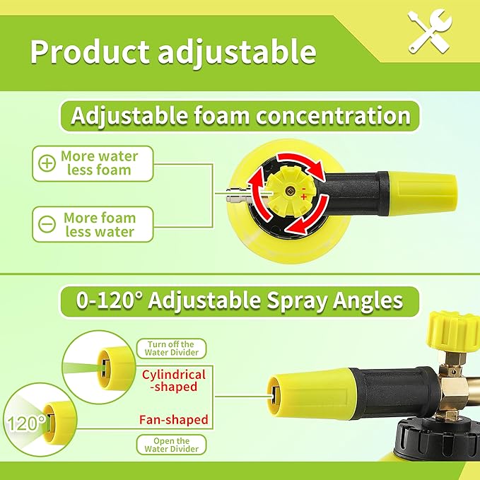 FIXFANS Foam Cannon, Wide Neck Snow Foam Lance with Replacement Adapter for Portland Husky and Ryobi Pressure Washer, Heavy Duty Power Washer Foam Blaster with 1/4 Inch Quick Connector, 5 Nozzles, 1L