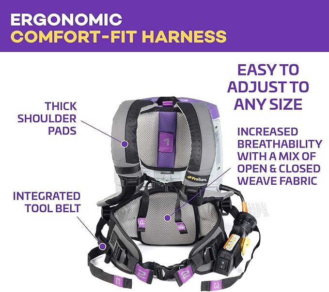 ProTeam GoFit 3 Commercial Backpack Vacuum with Xover Multi-Surface Telescoping Wand Tool Kit, 3 qt, Corded