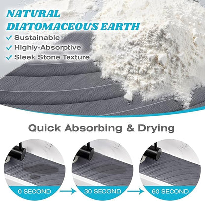 SpaceHacks Stone Faucet Mat for Kitchen Sink - Fast Drying Diatomite Stone Drying Mat, Textured Drainage Sink Protector, Water Splash Guard with Base Pads for Bathroom Counter (23.7x4 in, Dark Gray)