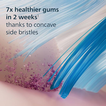 Philips Sonicare G3 Two-in-One - Genuine Replacement Electric Toothbrush Heads for Plaque Control and Gum Care, 2 Brush Head Pack Up to 6 Month Supply, Black, HX9052/95