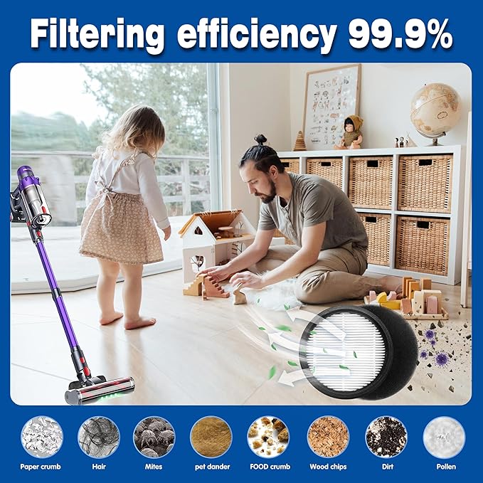 Vacuum Cleaner Filter Replacement (4-Pack) - Compatible with SMOTURE VAC01/VAC02/VC70 & ozeeco EC01 Cordless Vacuum Cleaners, Washable and Reusable