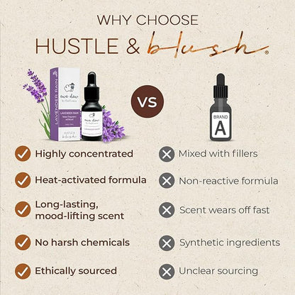 Hustle & Blush Essential Oil for Dryer Balls, 15ml Lavender Rain, Natural Laundry Fragrance, Long-Lasting Fresh Scent, Wool Dryer Balls Ideal for Diffusers, Candle Making, Multi-Use for Home & DIY