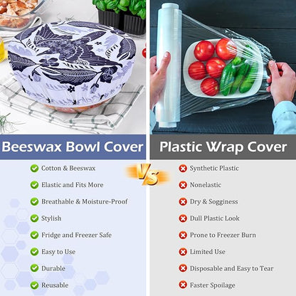 5-Size Reusable Beeswax Bowl Covers for Bread Proofing, Cotton Cloth Flexible Beeswax Wraps for Food Storage(Humpback Whale)