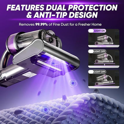 Saker Mattress Vacuum Cleaner with 2 HEPA Replacement Filters, Handheld Bed Vacuum Set with 16KPa Suction, UVC Light, 140°F Heated Air, Aroma Function, 16.4FT Cord for Bed, Sofa, Couch