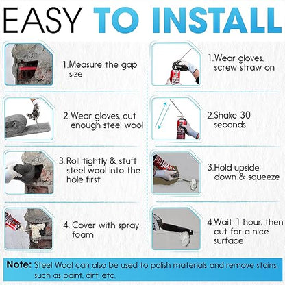 [Upgraded] Rodent Barrier Kit, 2Pcs Steel Wool Included 2Pcs PU Spray Foam for Mice Control, 3.2"x7.5’ Rodent Control Fill Fabric, Gloves, Scissors, Gap Blocker in Hole Pipeline Vent in House, Garage