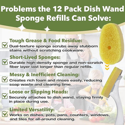 12 Pcs Dish Wand Sponge Refills – Compatible with Scrub Daddy Dish Wand, Non-Scratch Replacement Heads for Kitchen Cleaning, Yellow (Sponge Heads Only)