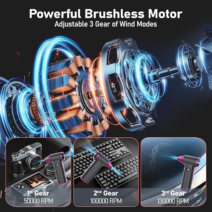 Compressed Air Duster- 130000RPM Rechargeable Electric Air Duster for PC Keyboard, Mini Dust Blower Cordless Air Blower Jet Dryer Turbo Fan Handheld Blower for Car Home Office