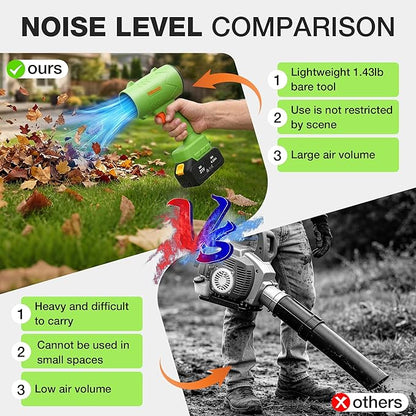 Cordless Leaf Blower 21V, 50000 RPM Max Power Electric Leaf Blower, 2×4.0Ah Battery & Fast Charger, Lightweight Electric Blower for Yard, Patio,Snow Removal,Dust, Car Drying- Lawn Care Tool(Green)