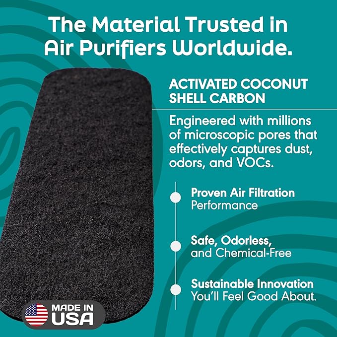 Barnakl Ceiling Fan Air Purifier Pads, Activated Coconut Shell Carbon Filters Trap Dust, Odors & Allergens, Easy-Stick Universal Fit for Ceiling Fan Blades, Odorless & Unscented - 3 Count