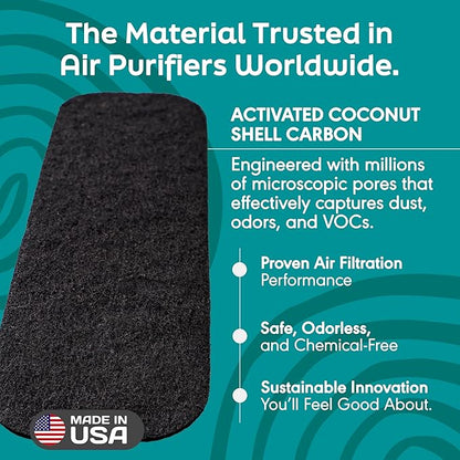 Barnakl Ceiling Fan Air Purifier Pads, Activated Coconut Shell Carbon Filters Trap Dust, Odors & Allergens, Easy-Stick Universal Fit for Ceiling Fan Blades, Odorless & Unscented - 3 Count