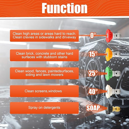 Tool Daily Pressure Washer Foam Cannon, Original Soap Foam Cannon for Car Washing, 5 Power Washer Nozzle Tips, 1/4 Inch Quick Connector
