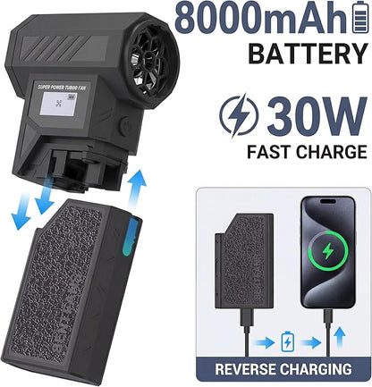 Compressed Air Duster TurboJet 138000RPM | Cordless 3-Speed Dual Air Duster & Vacuum | 8000mAh Battery, 30W Fast Charging | Handheld Cleaner for Car, Office & Electronics Dust Removal
