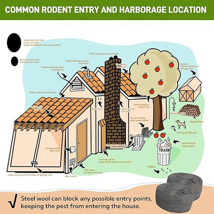 Steel Wool Mice Control - 3 Pack 3'' x 11Ft Steel Wool 0000 - Fine SteelWool Included Work Gloves & Scissors - Mouse Wall Hole Filler for Home, Garden & Garage