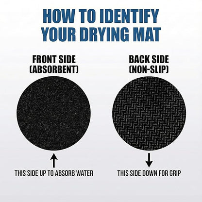 Faucet Mat for Kitchen Sink 2 Holes: 30"Lx5.5"W Absorbent Splash Guard Fits 8" On-Center Faucet with Soap Dispenser or Air Gap - Cuttable Drip Catcher for Irregular & 3, 4 Hole Sinks with Side Sprayer