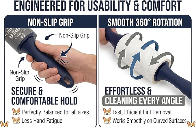 Extra Sticky Lint Roller for Pet Hair (600 Sheets) — 6-Pack, Straight-Cut Sheets, Ergonomic Navy Handles — Cat & Dog Hair Remover for Clothes, Furniture & Car