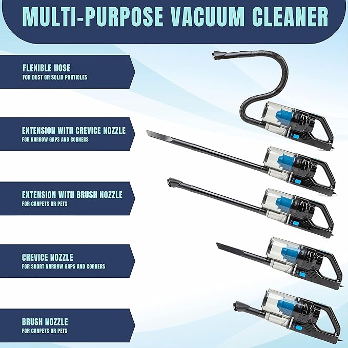 Neiko Portable Wet Dry Car Vacuum, High Power, Small Vacuum for Vehicle Detailing, 12V DC Power, Best for Automotive or Boat