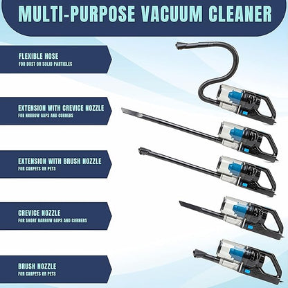 Neiko Portable Wet Dry Car Vacuum, High Power, Small Vacuum for Vehicle Detailing, 12V DC Power, Best for Automotive or Boat