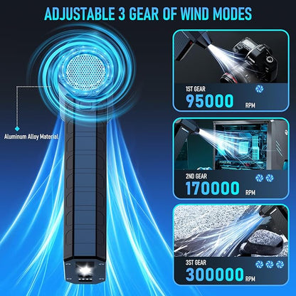 Compressed Air Duster Keyboard Cleaner, 300000RPM Rechargeable 6000mAh Mini Turbo Fan Air Blower, Cordless Pc dusters & Vacuum for Electric Devices Office Home Yard