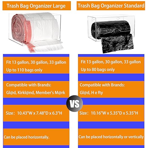 Extra Large Trash Bag Dispenser Roll Holder, Wall Mount Acrylic Garbage Bag Dispenser Roll Holder for Kitchen Cabinet, Trash Waste Bin Liners Organizer Under Sink, Clear