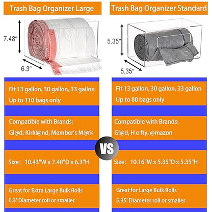 Trash Bag Dispenser Roll Holder, Wall Mount Acrylic Garbage Bag Dispenser Roll Holder for Kitchen Cabinet, Trash Can Liners Organizer for Under Sink, Clear