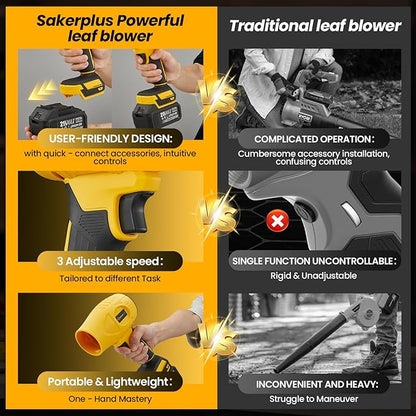 SakerPlus Portable Dust Cleaner, Cordless Leaf Blower with 2 Batteries, 21V 4.0Ah Electric Handheld Blower, 3-Speed Adjustable,Mini Lightweight Leaf Blower for Yard, Patio, Garage, Car (Yellow)