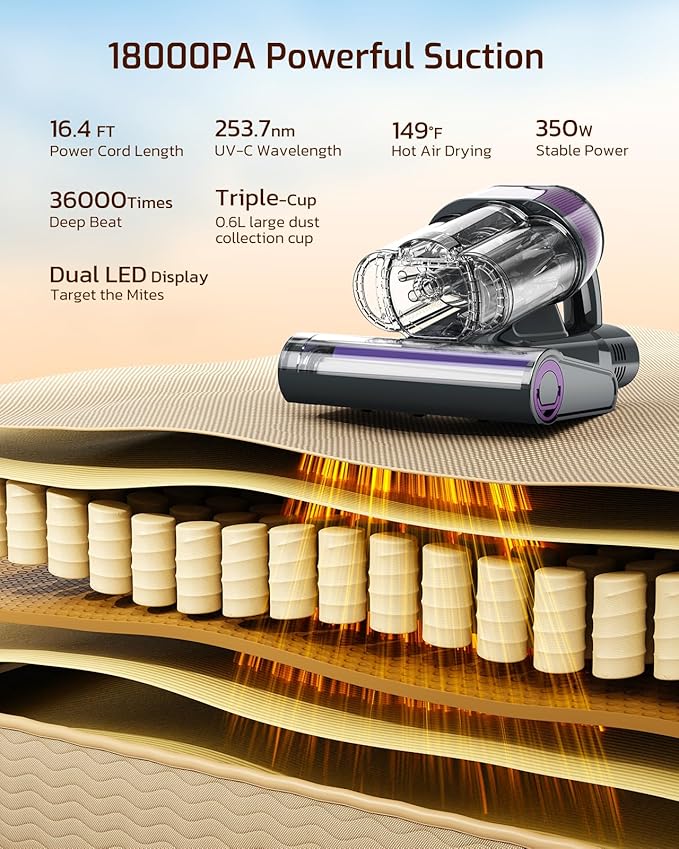 LED Display Mattress Vacuum Cleaner, 18Kpa Bed Vacuum Cleaner with 253.7nm UV-C Light, HEPA Filter & Ultrasoni, 149℉ Heat, Triple-Cup Versatile Handheld Vacuums for Pet Hair Fine Dust, Dark Gray