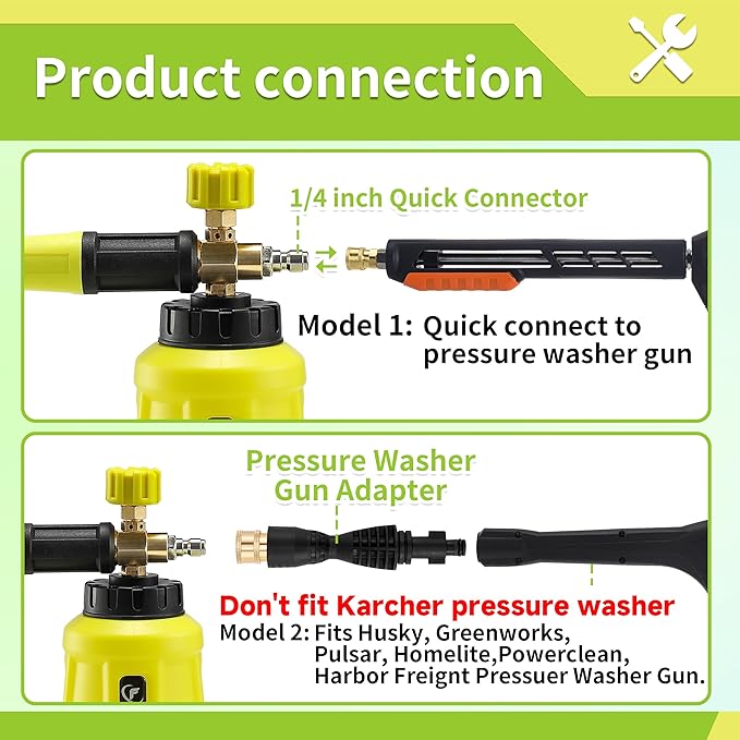 FIXFANS Foam Cannon, Wide Neck Snow Foam Lance with Replacement Adapter for Portland Husky and Ryobi Pressure Washer, Heavy Duty Power Washer Foam Blaster with 1/4 Inch Quick Connector, 5 Nozzles, 1L