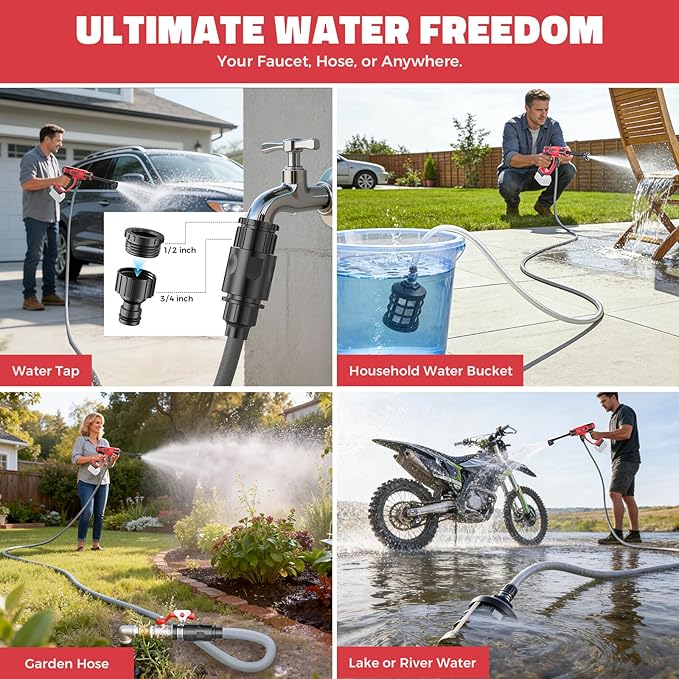 Ecarke Portable Car Cleaning Tool Compatible with Milwaukee 18V Battery, 6-in-1 Nozzle & Foam Cannon, 3-Speed Adjustment, 5m Hose, Brushless Motor for Car Floor, Patio, Fence(Tool ONLY, NO Battery)