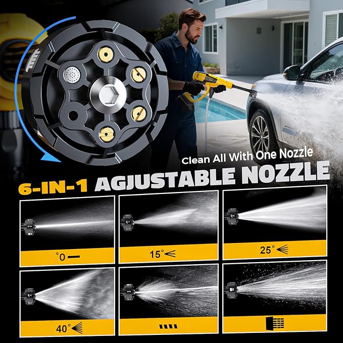 Ecarke 1200PSI Car Cleaning Tools Compatible with DeWalt 20V Batteries, 6-in-1 Nozzle Foam Cannon for Car Floor (Tool Only, No Battery Included)