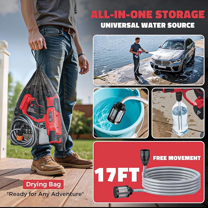 Ecarke Portable Car Cleaning Tool Compatible with Milwaukee 18V Battery, 6-in-1 Nozzle & Foam Cannon, 3-Speed Adjustment, 5m Hose, Brushless Motor for Car Floor, Patio, Fence(Tool ONLY, NO Battery)