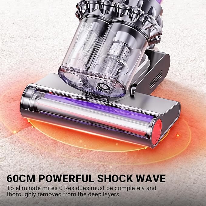 SakerPlus Powerful UV Bed Vacuum Cleaner, 14kPa Strong Suction Handheld Vacuum with 5-Cyclone System & Smart Sensor for Mattress, Carpet, and Home Deep Cleaning