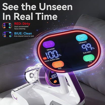 Bed Vacuum Cleaner 18KPa & 500W Powerful Suction, Visible Dust Sensor, 149°F Heat & UV-C Light, Mattress Deep Cleaning with HEPA Filter for Bed Couch Carpet (Corded)