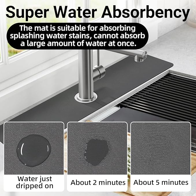 LOPNUR Faucet Mat for Kitchen Sink Cuttable, 24 Inch Long Sink Splash Guard Behind Faucet, Super Absorbent Diatomite Sink Protector Mat, Bathroom Water Splash Guard Fast Dry, Easy to Cut, Grey