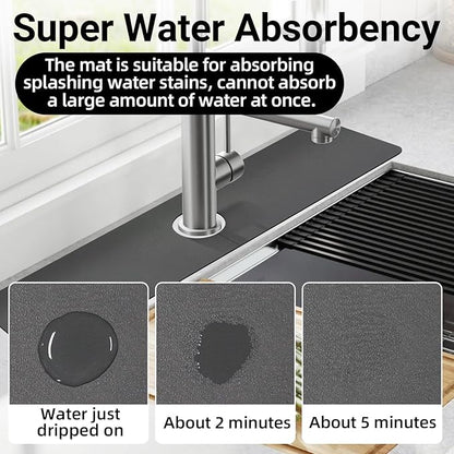 LOPNUR Faucet Mat for Kitchen Sink Cuttable, 24 Inch Long Sink Splash Guard Behind Faucet, Super Absorbent Diatomite Sink Protector Mat, Bathroom Water Splash Guard Fast Dry, Easy to Cut, Grey
