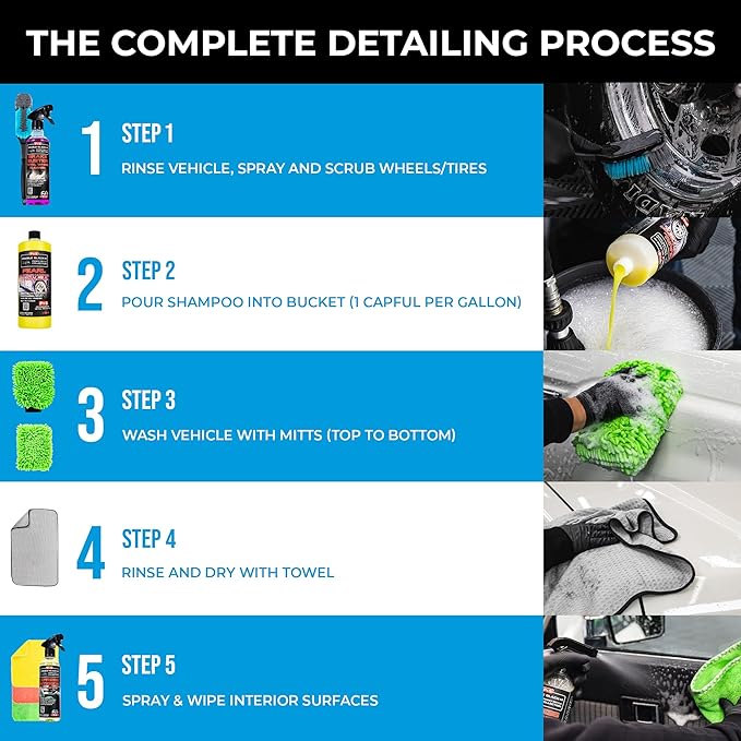 The Rag Company - Complete Car Cleaning Kit - Includes Car Wash Soap, Wheel Cleaner, Interior Car Cleaner, Wash Mitt + Pad, Drying Towel, Microfiber Towels, Wheel Brush - 10 Piece Kit
