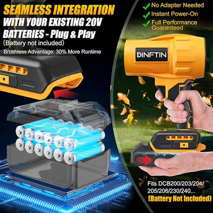Dinftin Brushless Cordless Leaf Blower Compatible for DeWalt 20V Battery(Tool Only), 125MPH 430CFM Variable Speed Turbo Blower, Lightweight Handheld Blower for Lawn, Garage, Snow, Patio