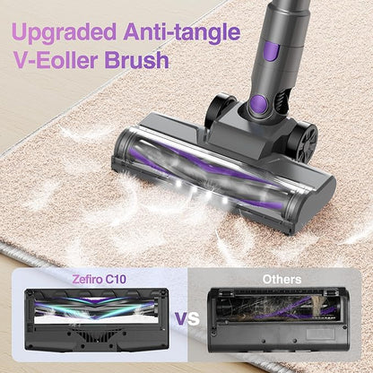Zefiro Cordless Vacuum Cleaner for Home,450W /40Kpa 50Mins Stick Vacuum,Anti-Tangle 1.5L Dust Cup, Rechargeable Wireless Handheld Vacuum for Pet Hair/Carpet/Floor