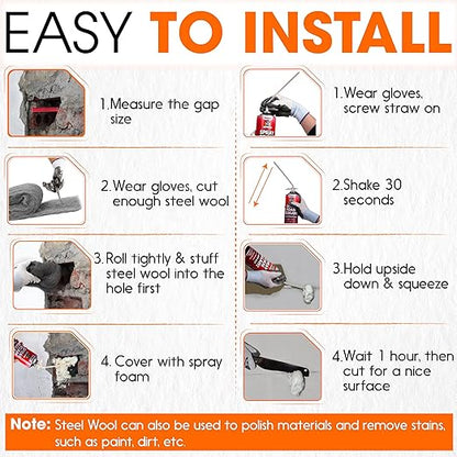 [Upgraded] Rodent Barrier Kit, 3Pcs Steel Wool Included 3Pcs PU Spray Foam for Mice Control, 3.2"x7.5’ Rodent Control Fill Fabric, Gloves, Scissors, Gap Blocker in Hole Pipeline Vent in House, Garage