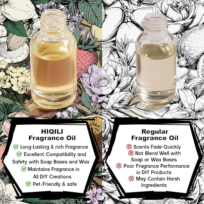 HIQILI Tidal Sonata Fragrance Oil for Diffuser, Ocean & Lemon Scents, Candle & Soap Making, Personal Care Scenting, Aquatic Notes, Long-Lasting Scents - 5.07 Fl Oz