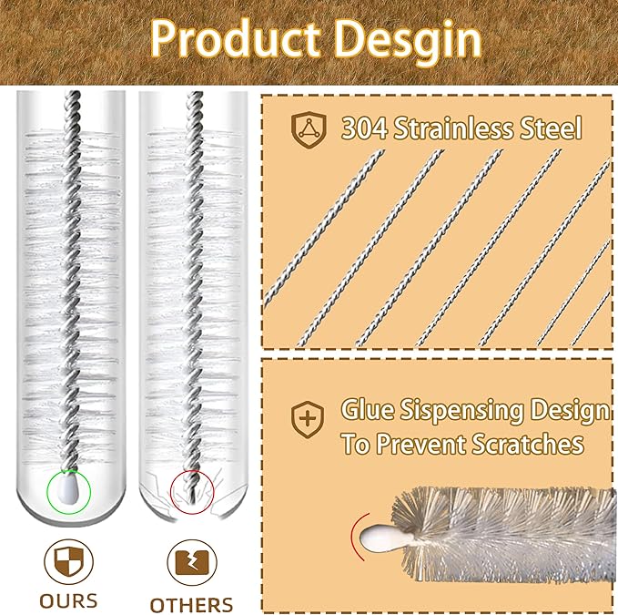 Straw Cleaner Brush Extra Long 14 Inch, 8-PCS Straw Brush Extra Long with 304 Stainless Steel Handle, Extra Long Pipe Tube Cleaner for Water Bottle, Coffee Kettle and Pipes.