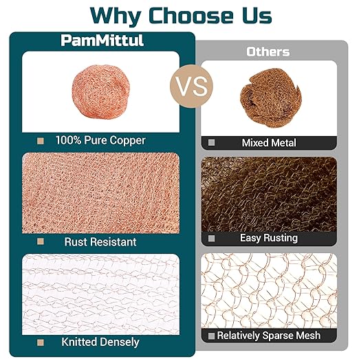 Copper Mesh Rodent Control, 4in x 120ft Rustproof Pure Copper Mesh Roll for Slug Snail Mice Control, Ideal for Blocking Holes in Walls Vents, Plus Packing Tool for Easy Installation