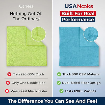 USANOOKS Microfiber Cleaning Cloth - Turq - 12Pcs (12.5x12.5 inch) High Performance - 1200 Washes, Ultra Absorbent Car Towel Traps Grime & Liquid for Streak-Free Mirror Shine - car Washing Cloth