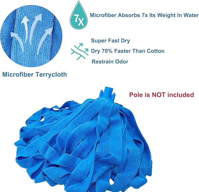 EaseYourDay Microfiber Cloth String Mop Head Refill, Loop End Screw On Mop Head Compatible with All Standard US Threading Pole (Acme 3/4 inch Thread) – (3)