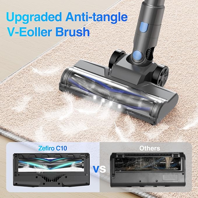 Zefiro Cordless Vacuum Cleaner for Home, 500W/45Kpa 50Mins Stick Vacuum, Anti-Tangle 1.5L Dust Cup, Rechargeable Wireless Handheld Vacuum for Pet Hairs/Carpets/Floors