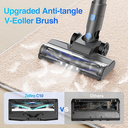 Zefiro Cordless Vacuum Cleaner for Home, 500W/45Kpa 50Mins Stick Vacuum, Anti-Tangle 1.5L Dust Cup, Rechargeable Wireless Handheld Vacuum for Pet Hairs/Carpets/Floors
